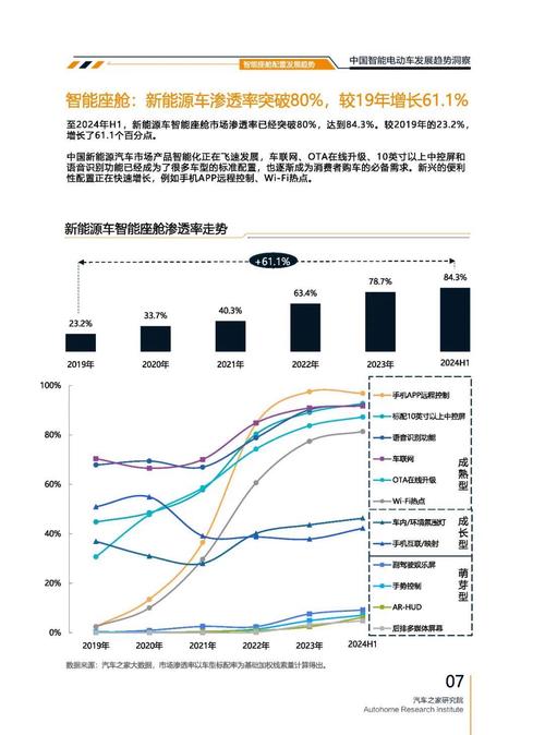 重庆191起亚对未来市场的预测，名爵汽车品牌文化的传播